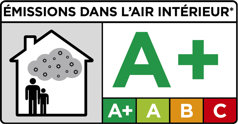 émissions dans l’air intérieur