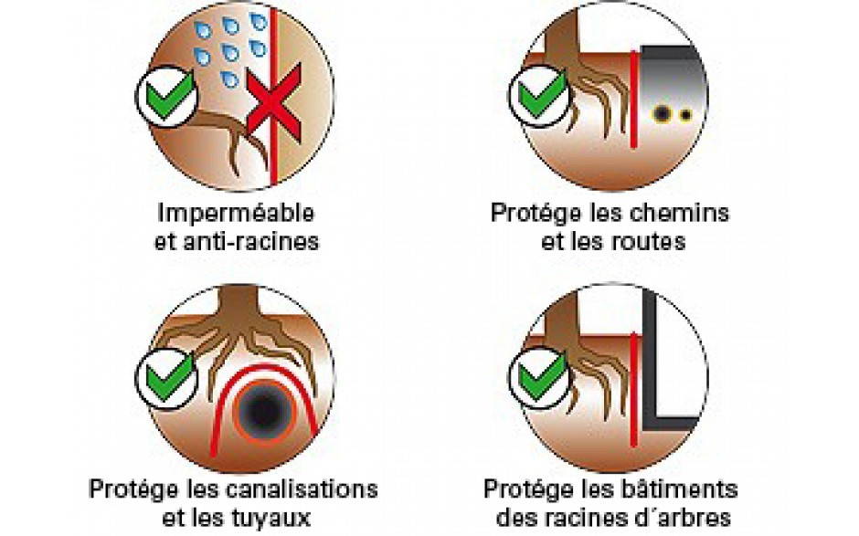 Barrière anti-rhizomes en PEHD 2 mm - Anti-racines - 70 cm ou 100 cm